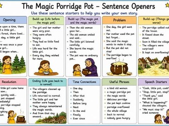 The Magic Porridge Pot Talk for Writing Unit Year 2 & 3  Fairy Tales English