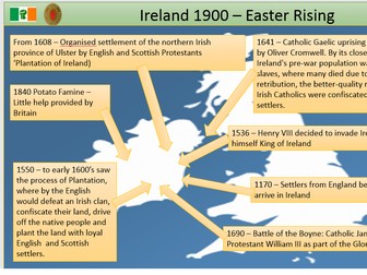 Ireland 1900 - Easter Rising.  Changing Attitudes Towards the British Empire.  OCR SHP B