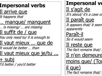 A Level higher/ complex French phrases for essay writing