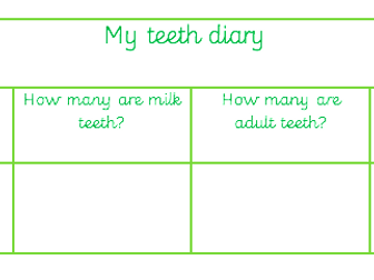 Teeth diary
