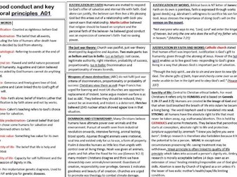 AQA Expressions of religious identity knowledge organiser