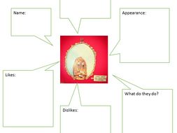 Mr Munroe character profile from Ottoline and the Yellow Cat