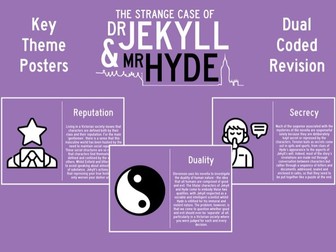 Jekyll and Hyde - Key Theme Posters (Dual Coded)