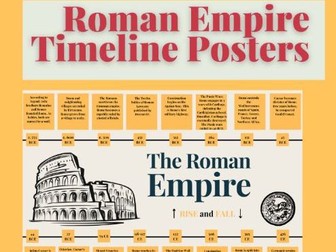 Roman Empire Timeline Posters