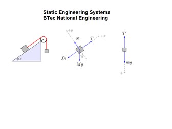 BTec Engineering - Static Engineering Systems  (6 PowerPoints)