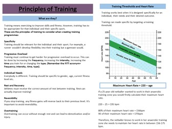 Physical Training PE Knowledge Organisers