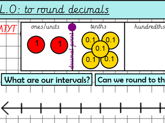 Decimals - Rounding decimals - White Rose Maths