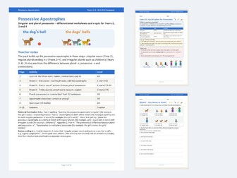 Possessive Apostrophes Worksheets Y2 Y3 Y4