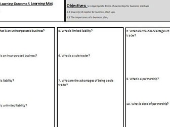 Enterprise and Marketing R064 LO5 Business Ownership, Sources of Capital, Business Plans