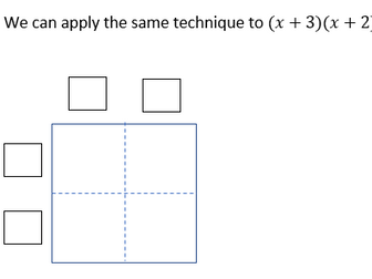 Expanding Double Brackets