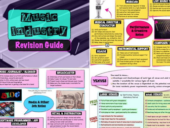 BTEC music unit 1 'The Music Industry' - Revision Pack