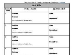 Simple Unit Plan Template (Editable in Google Docs) Teaching Resources