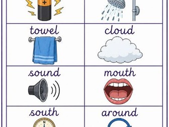 Year 4 EAL Spelling Poster – Week 3