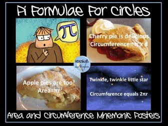 Pi Day Formula Posters