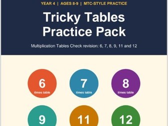 Year 4 Multiplication Tables Check Practice | 6, 7, 8, 9, 11, 12 Times Tables | MTC-Style Printable