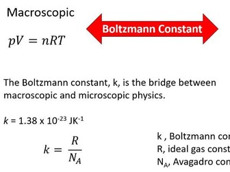 Kinetic Theory of Gases