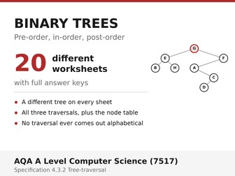 Binary Tree Traversal | AQA A Level Computer Science 7517 | 20 Worksheets + Answers