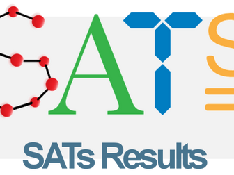 SATs Results Letter to Parents – Editable Template