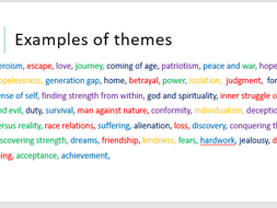 5 Comprehension Lessons on Identifying Themes when Reading by ...