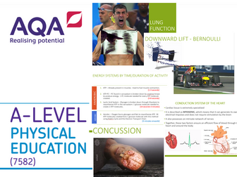 AQA A Level PE - 3.1 Applied Anatomy & Physiology