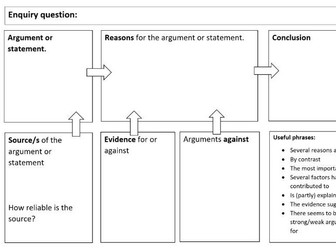 Enquiry question framework - Lower