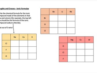 Ionic Formulae Noughts and Crosses