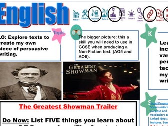 KS3 SOW Non- Fiction Texts and Writing Tasks