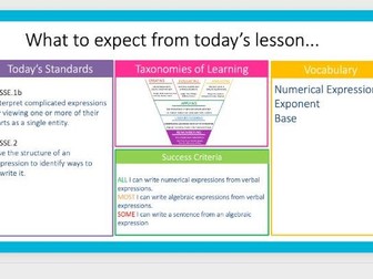 Grade 9 - Unit 1 - US curriculum - Algebra 1 - Expressions