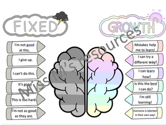 Growth Mindset