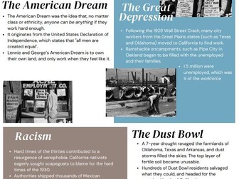 Of Mice and Men Historical Context Poster GCSE