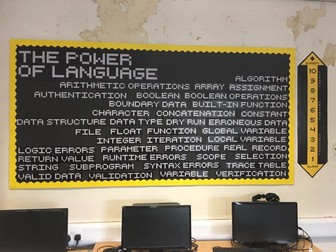Power of Language / Word Wall / Formality Scale Computer Science