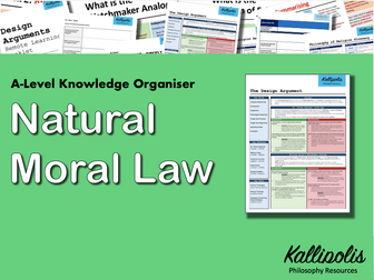 Natural Moral Law - Knowledge Organiser