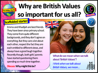 British Values - Importance of British Values