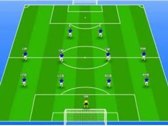 Football Formation Cards