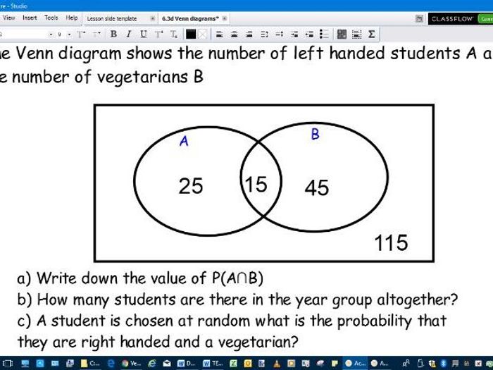 Venn Diagrams Lesson | Teaching Resources