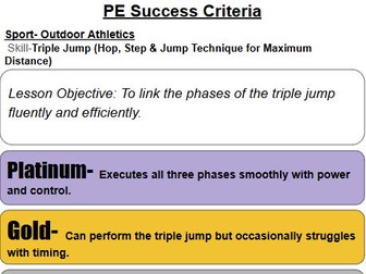 Outdoor Athletics Tiered Success Criteria PE (Physical Education) | KS2–KS3