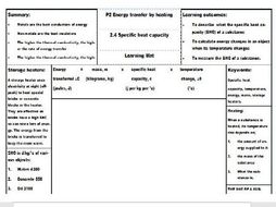 New AQA Science Physics Learning mats - Energy transfer by heating