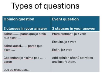 French KS4 AQA GCSE real aloud unprepared questions lesson- Higher tier
