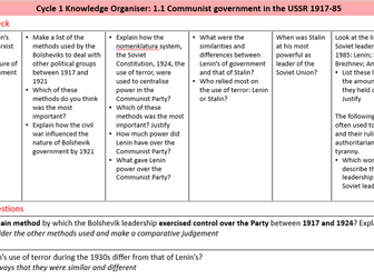 Knowledge Organiser Edexcel AS&A Level History Communist States in the C20th (Communist Government
