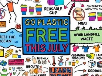 Engaging Key Stage 3 and 4 Assembly on Plastic Free July