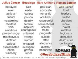Romans Topic Vocabulary Pack