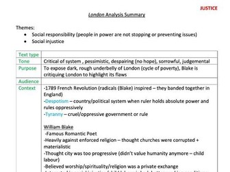London William Blake Poem Analysis - Oxford AQA English Lit GCSE People and Places Poetry Anthology