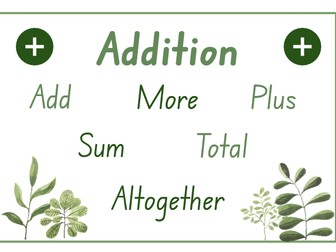 Botanical Maths Vocabulary Posters
