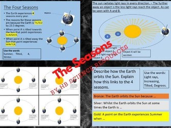 Explaining the Seasons