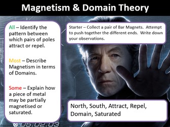 KS3 Magnetism SOW