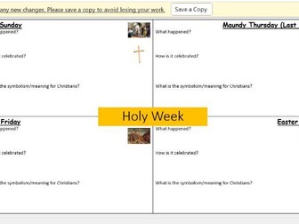 How do Christians practice Easter?