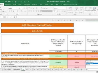 AQA A-level Chemistry Required Practical Tracking Sheet