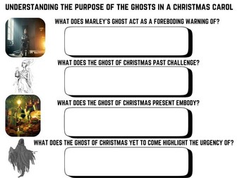 A CHRISTMAS CAROL | UNDERSTANDING THE PURPOSE OF THE GHOSTS