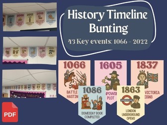 History Timeline Bunting - 43 Key Events
