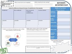 WJEC/Eduqas Level 1/2 Hospitality and Catering AC1 (LO1) | Teaching ...